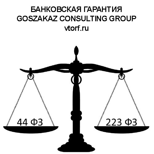 Банковская гарантия от GosZakaz CG в Тольятти